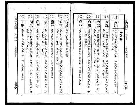 [袁]袁氏宗谱_24卷首4卷首1卷 (湖北) 袁氏家谱_二十六.pdf