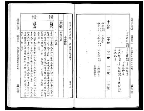 [袁]袁氏宗谱_24卷首4卷首1卷 (湖北) 袁氏家谱_二十七.pdf