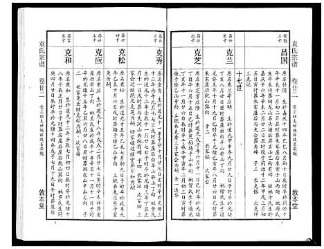 [袁]袁氏宗谱_24卷首4卷首1卷 (湖北) 袁氏家谱_二十七.pdf