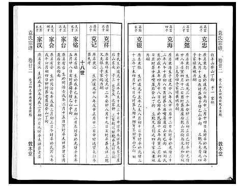 [袁]袁氏宗谱_24卷首4卷首1卷 (湖北) 袁氏家谱_二十七.pdf