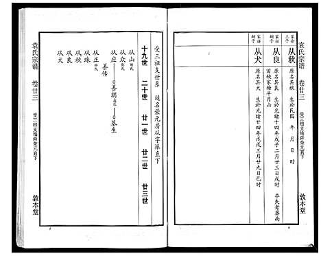 [袁]袁氏宗谱_24卷首4卷首1卷 (湖北) 袁氏家谱_二十八.pdf