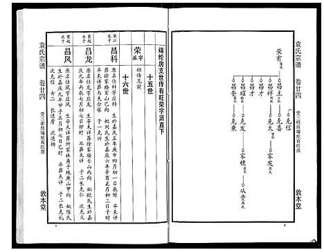 [袁]袁氏宗谱_24卷首4卷首1卷 (湖北) 袁氏家谱_二十九.pdf