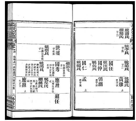 [袁]袁氏宗谱_26卷首1卷 (湖北) 袁氏家谱_七.pdf