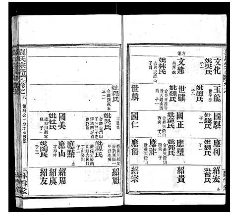 [袁]袁氏宗谱_26卷首1卷 (湖北) 袁氏家谱_九.pdf