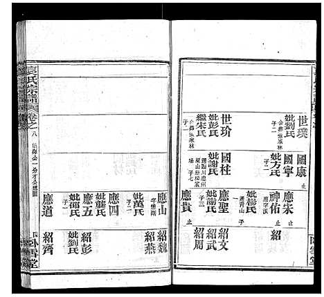 [袁]袁氏宗谱_26卷首1卷 (湖北) 袁氏家谱_九.pdf