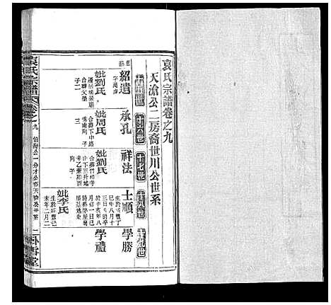 [袁]袁氏宗谱_26卷首1卷 (湖北) 袁氏家谱_十.pdf