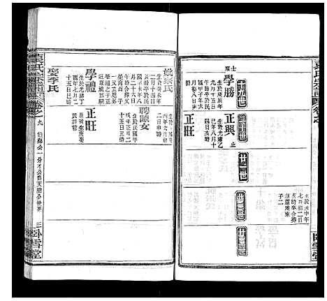 [袁]袁氏宗谱_26卷首1卷 (湖北) 袁氏家谱_十.pdf