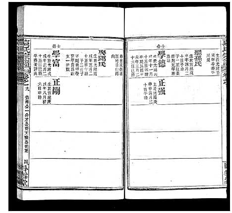 [袁]袁氏宗谱_26卷首1卷 (湖北) 袁氏家谱_十.pdf