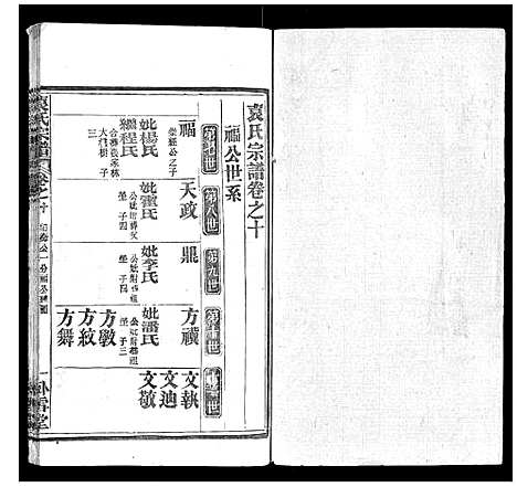 [袁]袁氏宗谱_26卷首1卷 (湖北) 袁氏家谱_十一.pdf