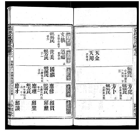 [袁]袁氏宗谱_26卷首1卷 (湖北) 袁氏家谱_十一.pdf