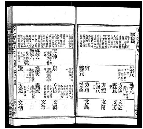 [袁]袁氏宗谱_26卷首1卷 (湖北) 袁氏家谱_十五.pdf