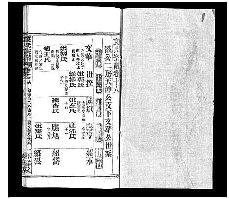 [袁]袁氏宗谱_26卷首1卷 (湖北) 袁氏家谱_十七.pdf