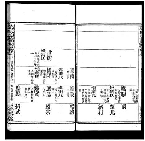 [袁]袁氏宗谱_26卷首1卷 (湖北) 袁氏家谱_十七.pdf