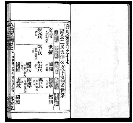 [袁]袁氏宗谱_26卷首1卷 (湖北) 袁氏家谱_十八.pdf