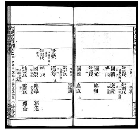 [袁]袁氏宗谱_26卷首1卷 (湖北) 袁氏家谱_十八.pdf