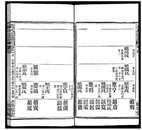 [袁]袁氏宗谱_26卷首1卷 (湖北) 袁氏家谱_十八.pdf