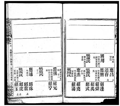 [袁]袁氏宗谱_26卷首1卷 (湖北) 袁氏家谱_十九.pdf