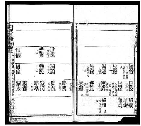 [袁]袁氏宗谱_26卷首1卷 (湖北) 袁氏家谱_十九.pdf