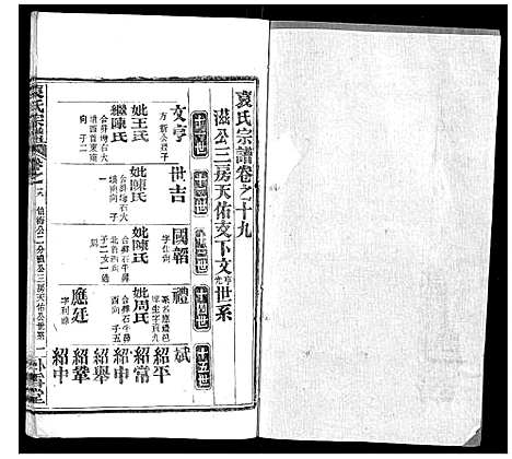 [袁]袁氏宗谱_26卷首1卷 (湖北) 袁氏家谱_二十.pdf