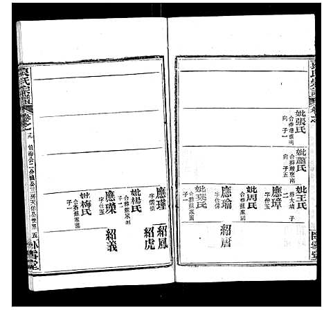 [袁]袁氏宗谱_26卷首1卷 (湖北) 袁氏家谱_二十.pdf