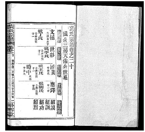 [袁]袁氏宗谱_26卷首1卷 (湖北) 袁氏家谱_二十一.pdf