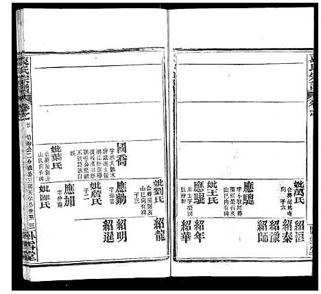 [袁]袁氏宗谱_26卷首1卷 (湖北) 袁氏家谱_二十一.pdf