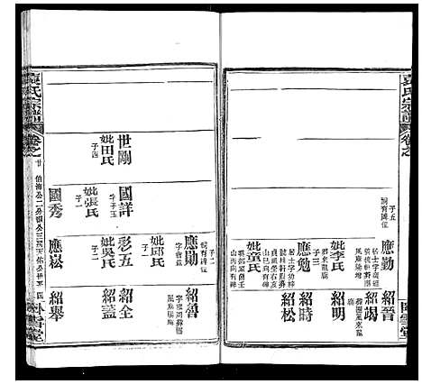 [袁]袁氏宗谱_26卷首1卷 (湖北) 袁氏家谱_二十一.pdf