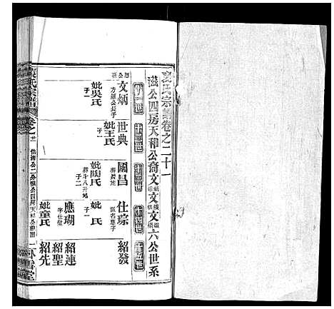 [袁]袁氏宗谱_26卷首1卷 (湖北) 袁氏家谱_二十二.pdf