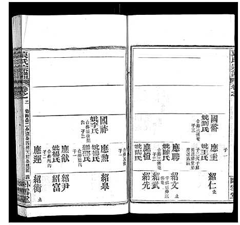 [袁]袁氏宗谱_26卷首1卷 (湖北) 袁氏家谱_二十二.pdf