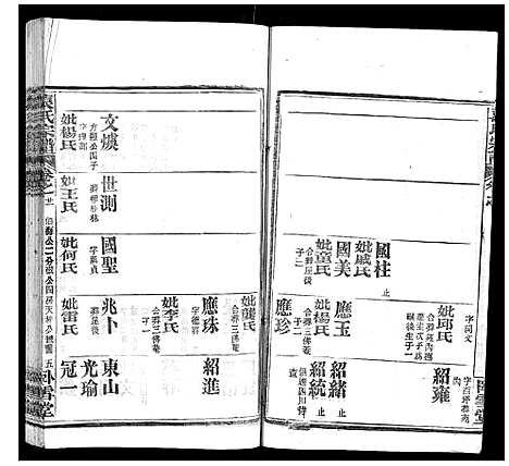 [袁]袁氏宗谱_26卷首1卷 (湖北) 袁氏家谱_二十二.pdf