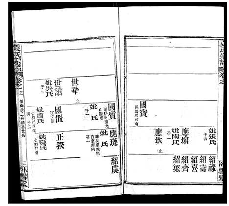 [袁]袁氏宗谱_26卷首1卷 (湖北) 袁氏家谱_二十三.pdf