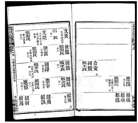 [袁]袁氏宗谱_26卷首1卷 (湖北) 袁氏家谱_二十三.pdf