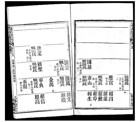 [袁]袁氏宗谱_26卷首1卷 (湖北) 袁氏家谱_二十三.pdf