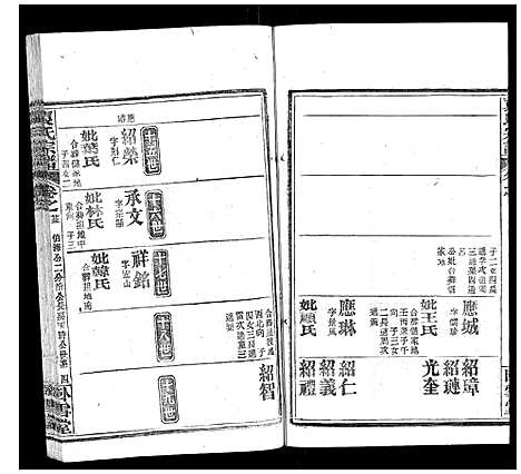 [袁]袁氏宗谱_26卷首1卷 (湖北) 袁氏家谱_二十四.pdf