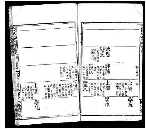 [袁]袁氏宗谱_26卷首1卷 (湖北) 袁氏家谱_二十七.pdf