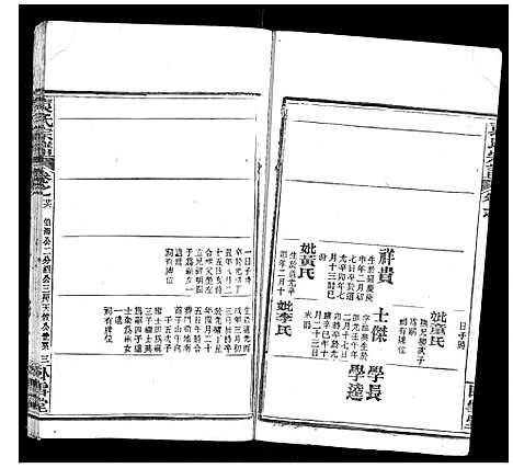 [袁]袁氏宗谱_26卷首1卷 (湖北) 袁氏家谱_二十七.pdf