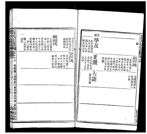 [袁]袁氏宗谱_26卷首1卷 (湖北) 袁氏家谱_二十七.pdf