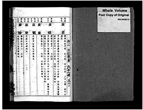 [袁]袁氏宗谱_首3卷_世系4卷_世传17卷-Yuan Shi (湖北) 袁氏家谱_七.pdf