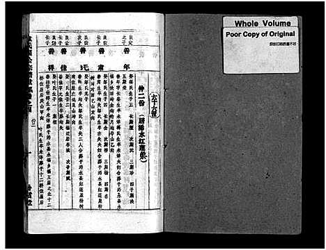 [袁]袁氏宗谱_首3卷_世系4卷_世传17卷-Yuan Shi (湖北) 袁氏家谱_九.pdf