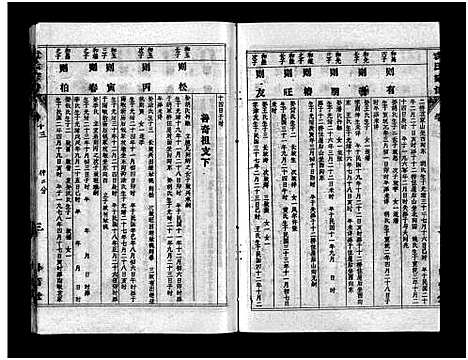 [袁]袁氏宗谱_首3卷_世系4卷_世传17卷-Yuan Shi (湖北) 袁氏家谱_十五.pdf