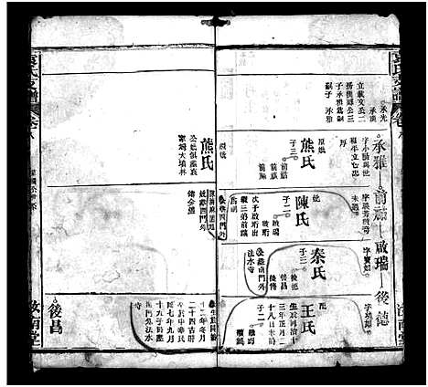 [袁]袁氏支谱_9卷_含首2卷-Yuan Shi Zhi Pu_袁氏支谱 (湖北) 袁氏支谱_九.pdf