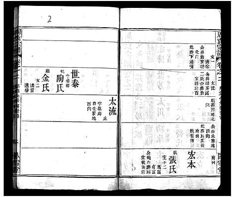 [袁周]袁氏宗谱_8卷首2卷-袁氏三次续修宗谱_Yuan Shi_周袁宗谱_袁氏宗谱 (湖北) 袁氏家谱_四.pdf