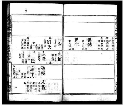 [袁周]袁氏宗谱_8卷首2卷-袁氏三次续修宗谱_Yuan Shi_周袁宗谱_袁氏宗谱 (湖北) 袁氏家谱_四.pdf