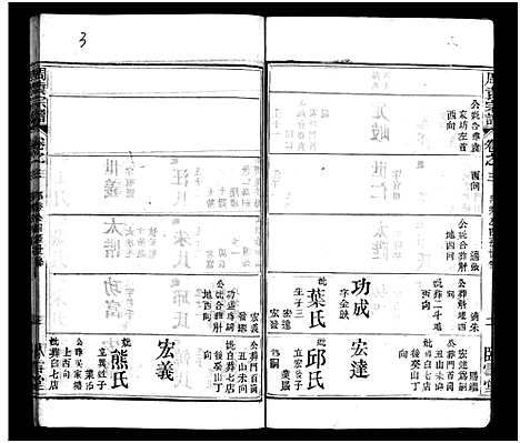 [袁周]袁氏宗谱_8卷首2卷-袁氏三次续修宗谱_Yuan Shi_周袁宗谱_袁氏宗谱 (湖北) 袁氏家谱_五.pdf