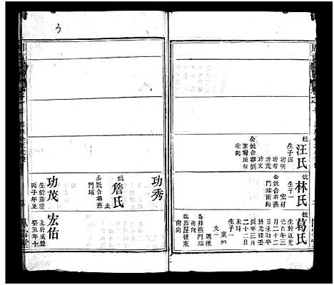 [袁周]袁氏宗谱_8卷首2卷-袁氏三次续修宗谱_Yuan Shi_周袁宗谱_袁氏宗谱 (湖北) 袁氏家谱_七.pdf