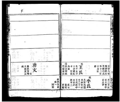 [袁周]袁氏宗谱_8卷首2卷-袁氏三次续修宗谱_Yuan Shi_周袁宗谱_袁氏宗谱 (湖北) 袁氏家谱_七.pdf