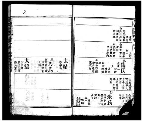 [袁周]袁氏宗谱_8卷首2卷-袁氏三次续修宗谱_Yuan Shi_周袁宗谱_袁氏宗谱 (湖北) 袁氏家谱_八.pdf