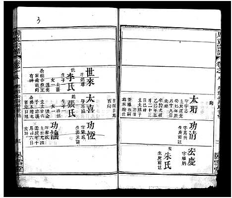 [袁周]袁氏宗谱_8卷首2卷-袁氏三次续修宗谱_Yuan Shi_周袁宗谱_袁氏宗谱 (湖北) 袁氏家谱_八.pdf