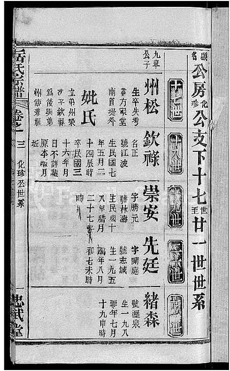 [岳]岳氏宗谱_3卷首1卷-武汉市新洲县岳氏宗谱 (湖北) 岳氏家谱_四.pdf