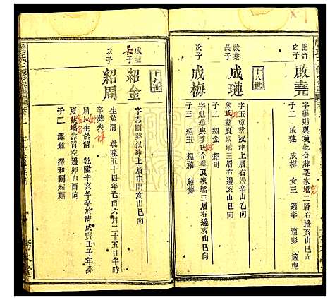 [詹]詹氏三修宗谱 (湖北) 詹氏三修家谱_六.pdf